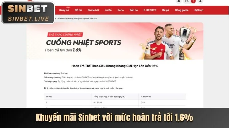 Tiền thưởng nạp lại Jun888